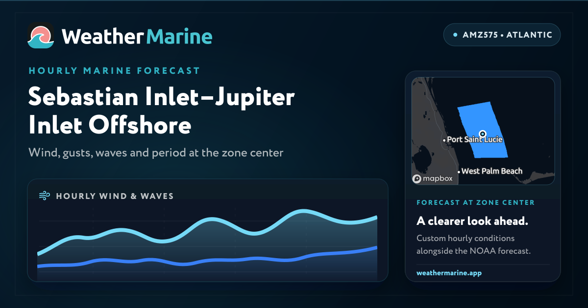 Sebastian Inlet–Jupiter Inlet Offshore Marine Forecast (AMZ575)
