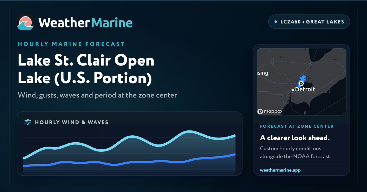 Lake St. Clair Open Lake (U.S. Portion) Marine Forecast (LCZ460)